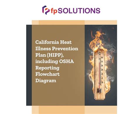 ca heat illness prevention plan