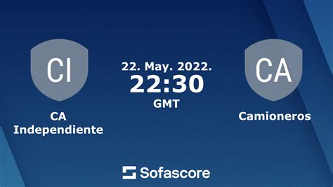 ca independiente vs ca predictions and score