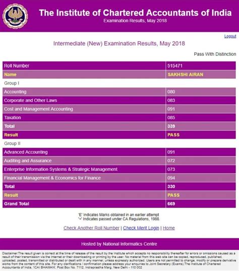 ca inter results 2024