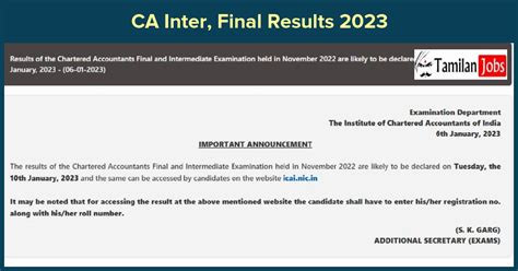 ca intermediate exam date 2023 result