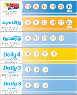 ca lottery winning numbers results daily 3