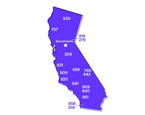 ca phone number area code