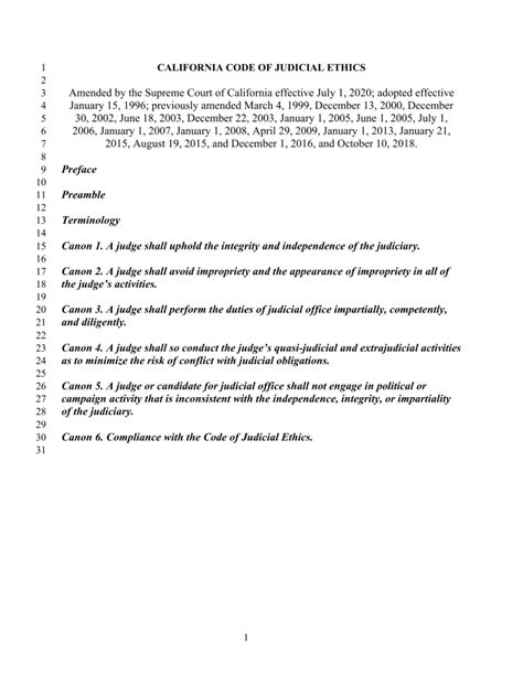 Ca Post Code Of Ethics