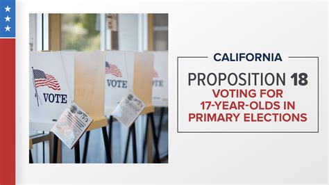 ca prop voting results