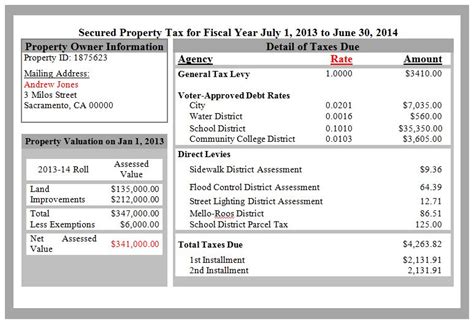 ca property tax due dates 2023
