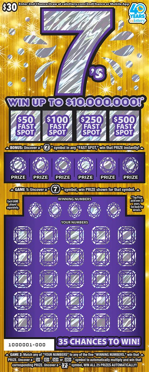 ca scratchers odds
