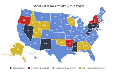 ca sports betting law