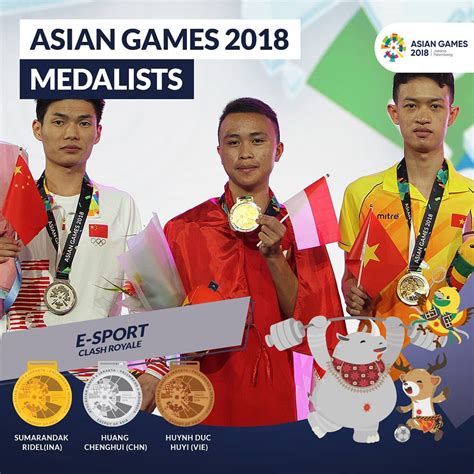 cabang olahraga indonesia di asian games