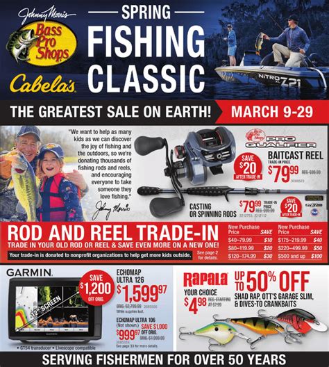 Cabela S Fishing Catalog Request
