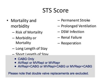 cabg sts score calculator