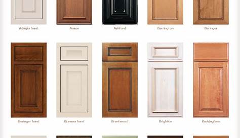 Cabinet Doors Design Ideas Kitchen Stylish For Better
