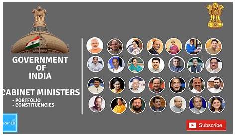 Cabinet Ministers Of India 2018 In Hindi And English n List Pdf Www