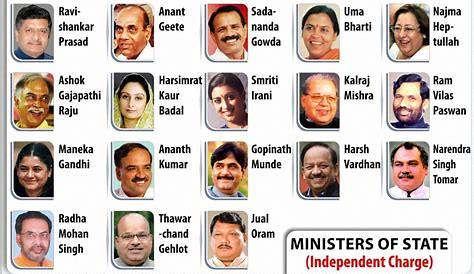 Cabinet Ministers Of India 2018 List Pdf n In Gujarati Www