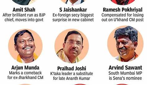 Cabinet Ministers Of India 2018 Pdf In Marathi n List Gujarati Www