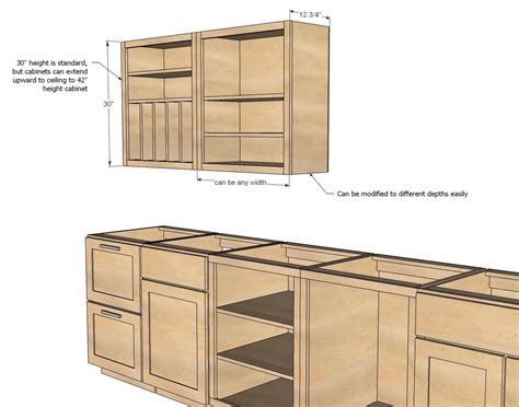 Cabinet Building Plans Pdf