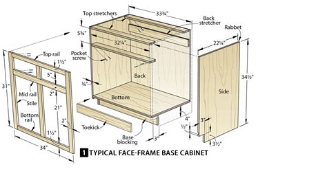 Cabinet Dimensions Plans