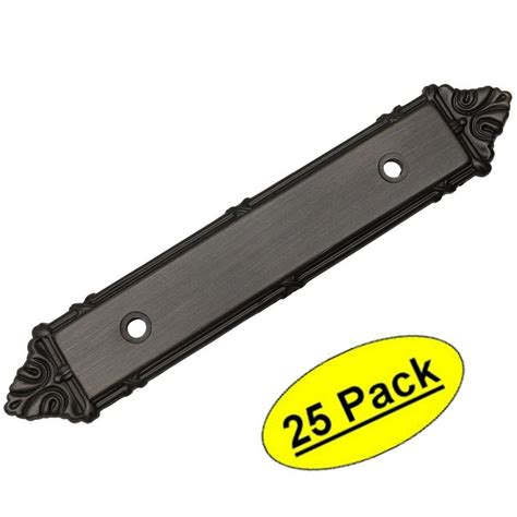 Cabinet Handle Backplates