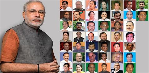 cabinet ministers of bjp