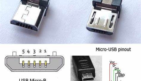 Cablage Prise Micro Usb Câble Noir Charge Et Synchronisation Angle