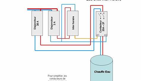 Cablage Resistance Chauffe Eau Branchement Mono