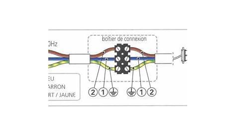 Schema branchement velux electrique Combles isolation