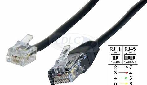 RJ11 to RJ45 Modem Cable Connect Router To ADSL Black