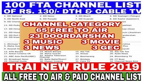 FULL LIST 332 pay channels, 500 FTA declared under TRAI plan