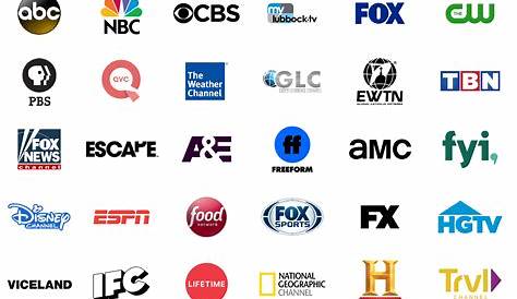 Cable Tv Network Logos Connected TV FOX 5