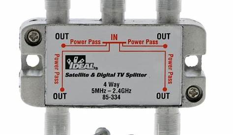 Cable Tv Splitter Lowes IDEAL Zinc 3Way Coax Video At