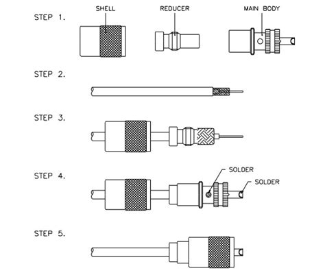 Cable Assembly Instructions