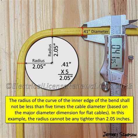 Cable Bend Radius Tool