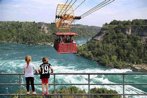 Cable Car Over Niagara Falls