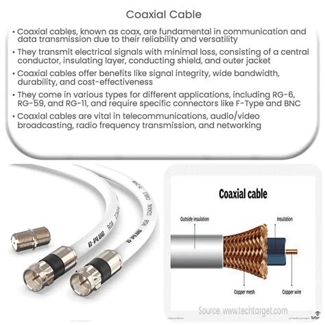 Cable Connection Use
