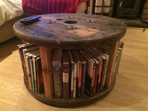 Cable Drum Alternative