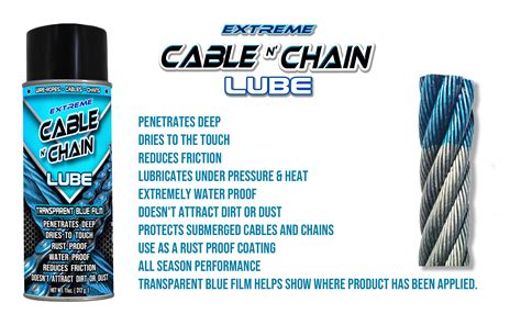 Cable Lube Options
