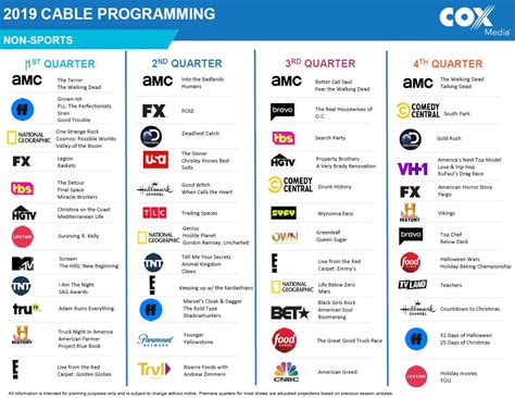 Cable Program Guide
