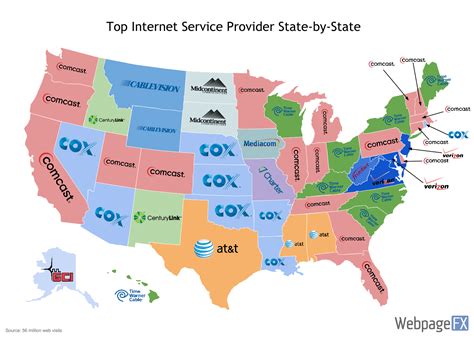 cable providers in california