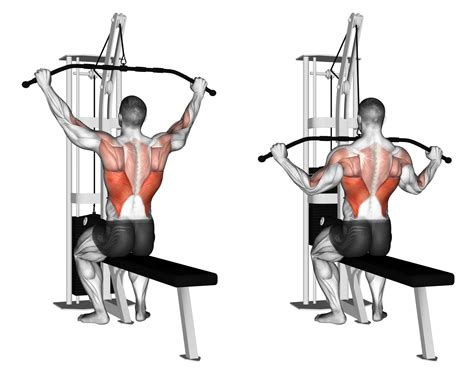 Cable Pulldown Alternatives