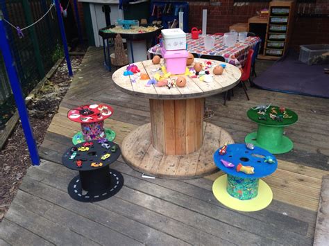 Cable Reels Eyfs