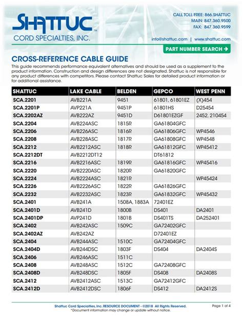 Cable Tie Cross Reference
