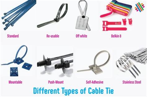 Cable Tie In Definition