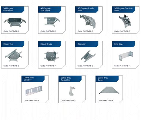 Cable Tray Accessories Gi
