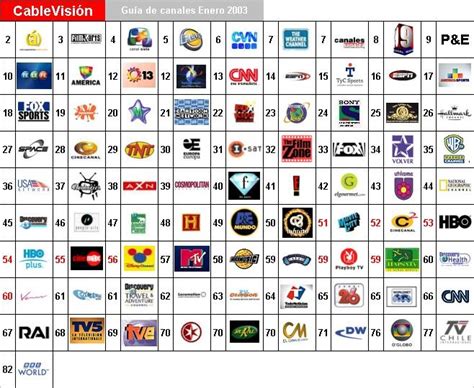 Cablevision Dal Code
