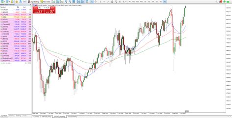 cac 40 index price