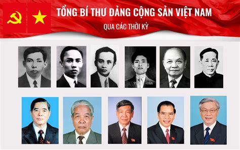 cac doi tong bi thu viet nam