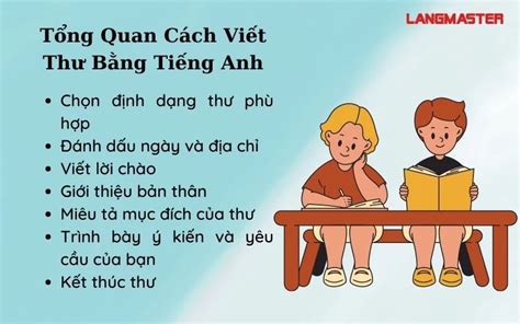 cach viet thu bang tieng anh