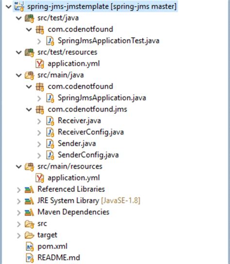Caching Connection Factory Spring Jms Example