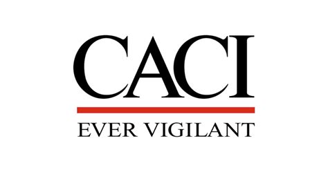caci interview process