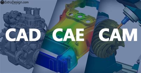 Cad Cam Cae Software: A Revolution In Car Design