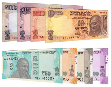 cad to indian currency